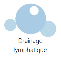 Les soins esthétiques - drainage lymphatique